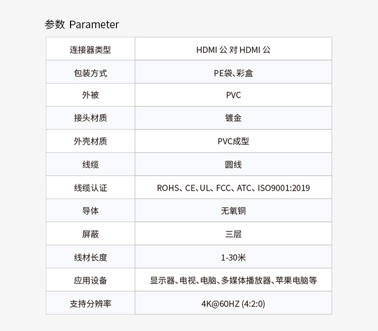 宝蓝色HDMI2.0详情页 拷贝.jpg