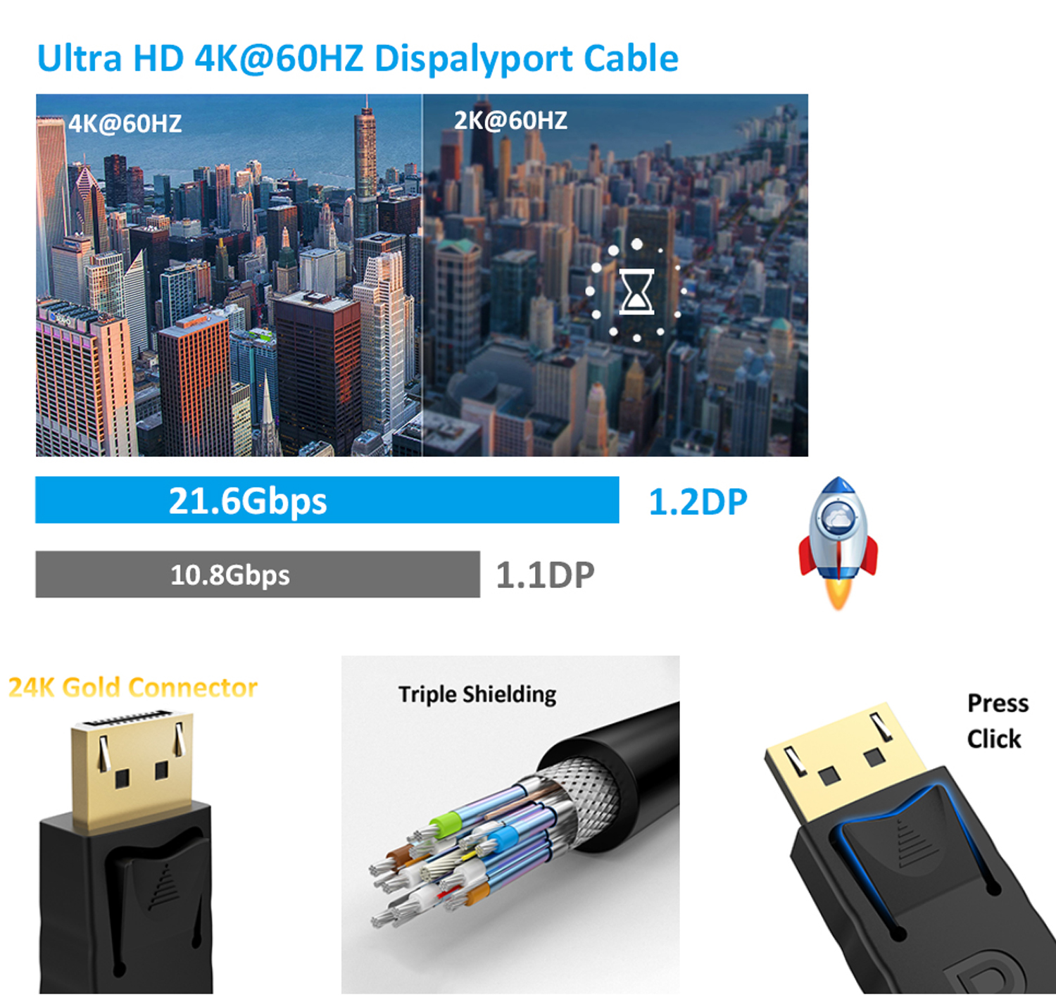 dp cable 16.jpg